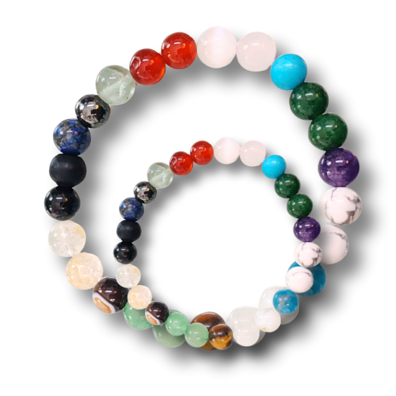 Customized - All in One